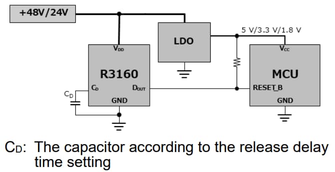 Application Circuit Diagram - Nisshinbo R3160N Voltage Detectors